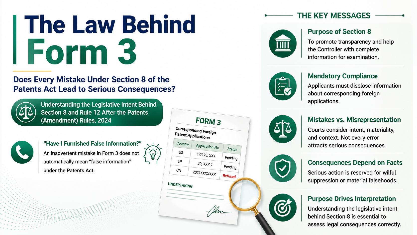 The Law Behind Form 3 — Understanding Section 8 of the Patents Act and Rule 12